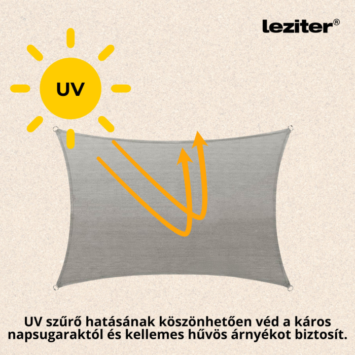 Leziter Rana Sun sail dreptunghiular 3x4 m gri [5]