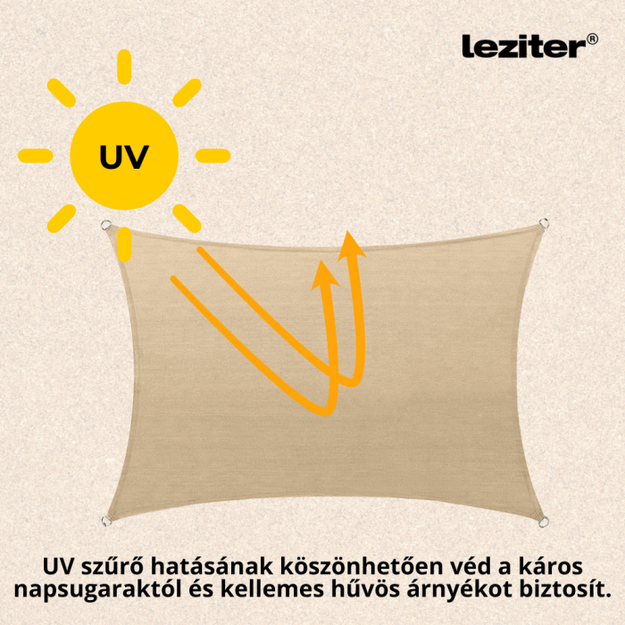 Leziter Rana Sun sail dreptunghiular 4x5 m bej [5]