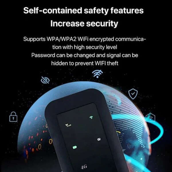 Leziter Router WiFi EasyNet Wireless [2]