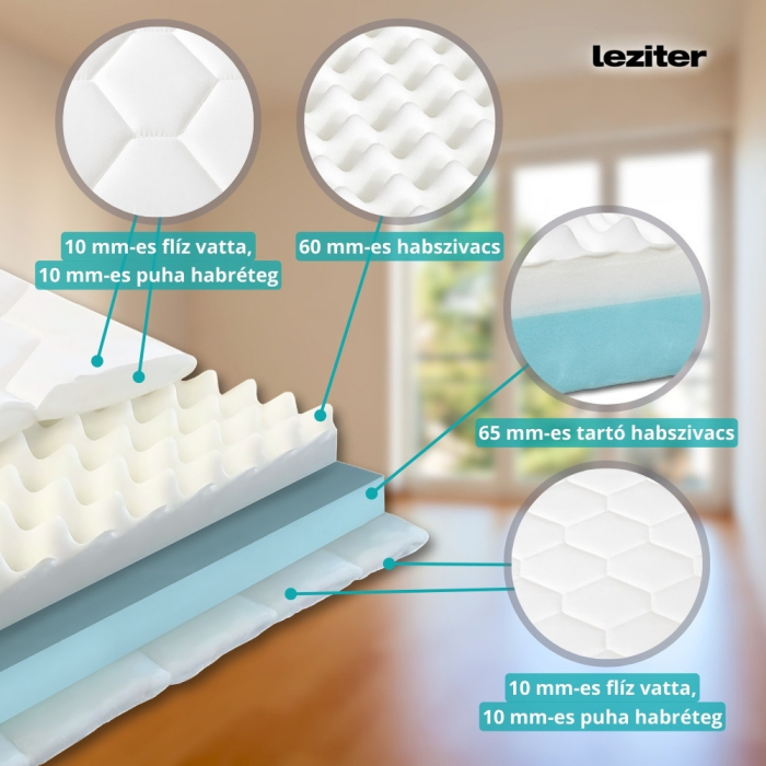 Leziter Saltea din spumă DreamX 160x200x16 [3]