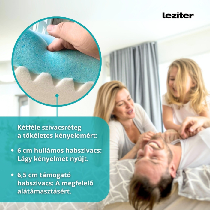 Leziter Saltea din spumă DreamX 90x200x16 [5]