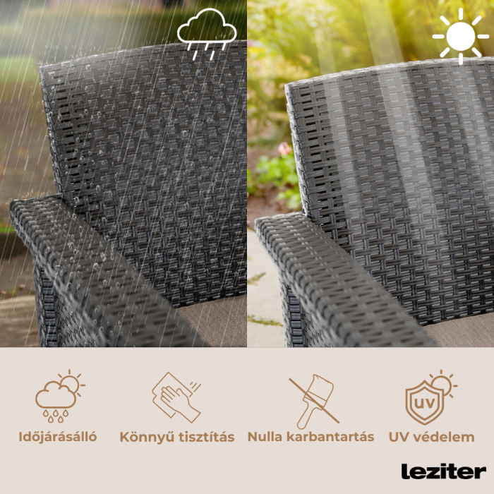Leziter Set de mobilier de grădină Venus II cu 4 locuri, culoare grafit și cappuccino [6]