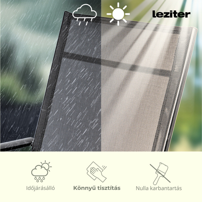 Leziter Set mobilier de grădină Amira 4+1 negru [9]