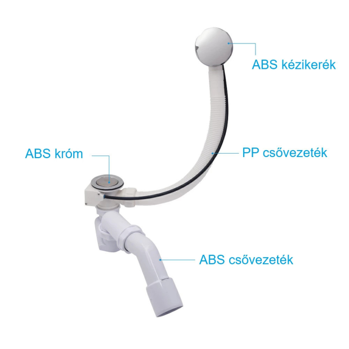 Leziter Sifon de scurgere pentru cadă cu sistem Click-Clack [6]