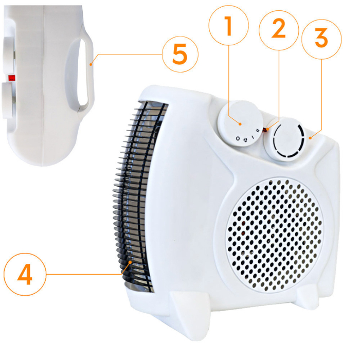 Mirpol Încălzitor electric HH-200A [4]