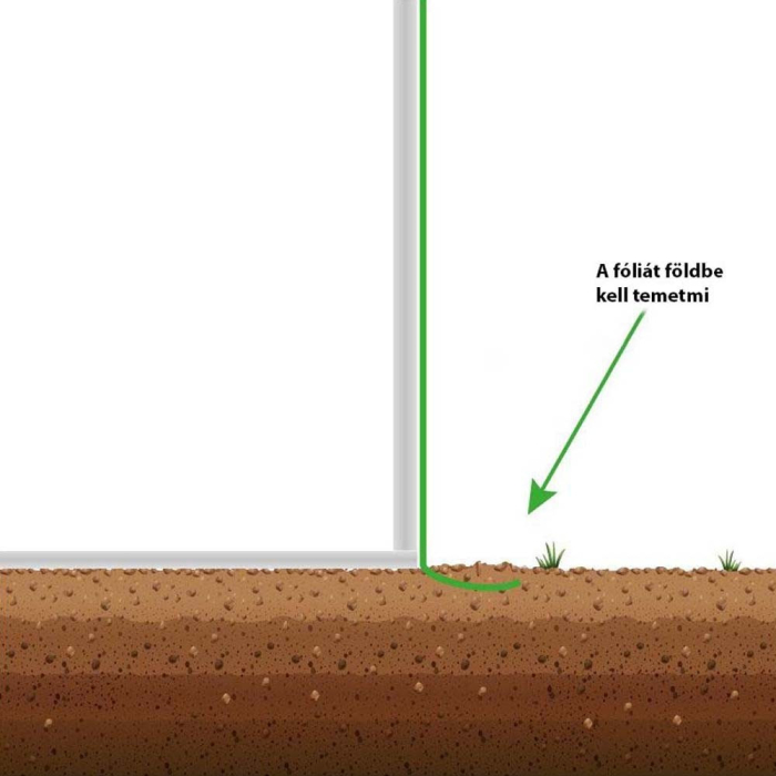 Mirpol Seră din folie 2,5X4X2M (ramă folie) [9]