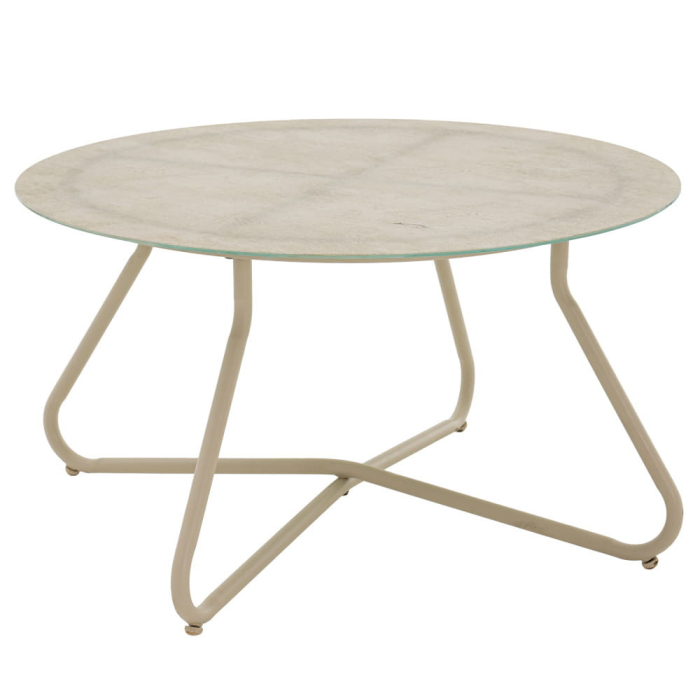 Mirpol Set mobilier de grădină CLOUD cu 4 locuri [9]