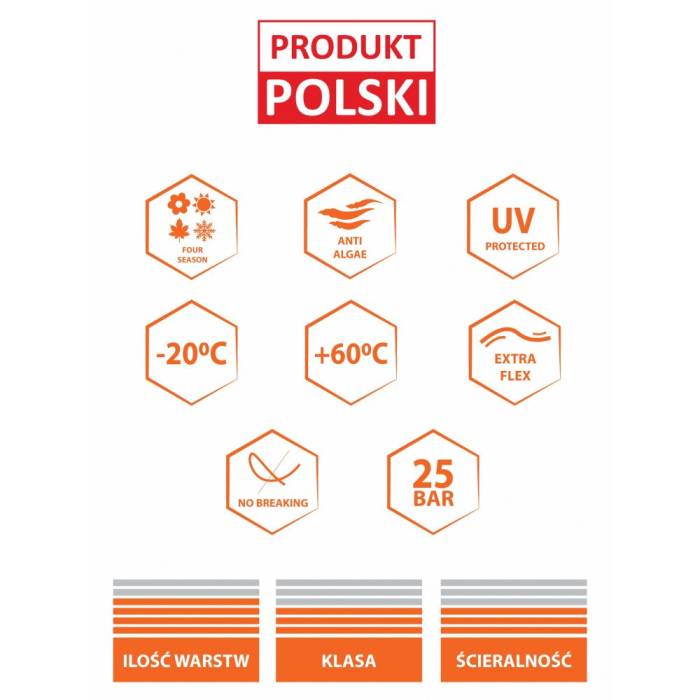 Powermat Furtun de grădină GARDEN PREMIUM 1/2 [6]