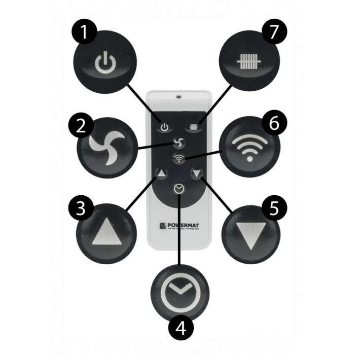 Powermat Încălzitor electric PM-GK-3500DLW [7]