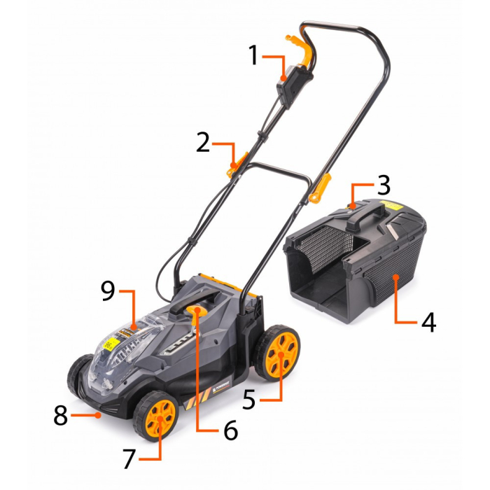 Powermat Mașină de tuns iarba fără fir 40V 30l PM-KSA-40C [7]