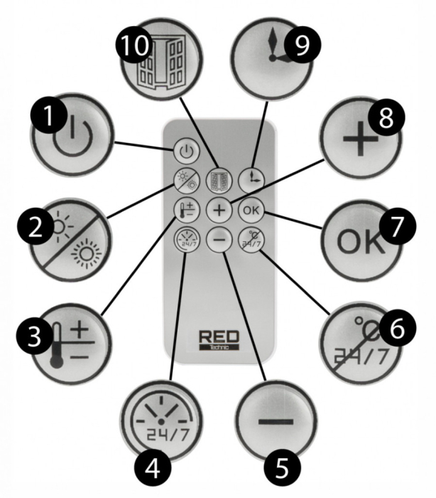Red Technic Perdea de aer Încălzitor ceramic 2000W RTGC0056 LCD [9]