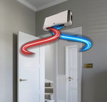 Red Technic Perdea de aer Încălzitor ceramic 2000W RTGC0056 LCD [10]