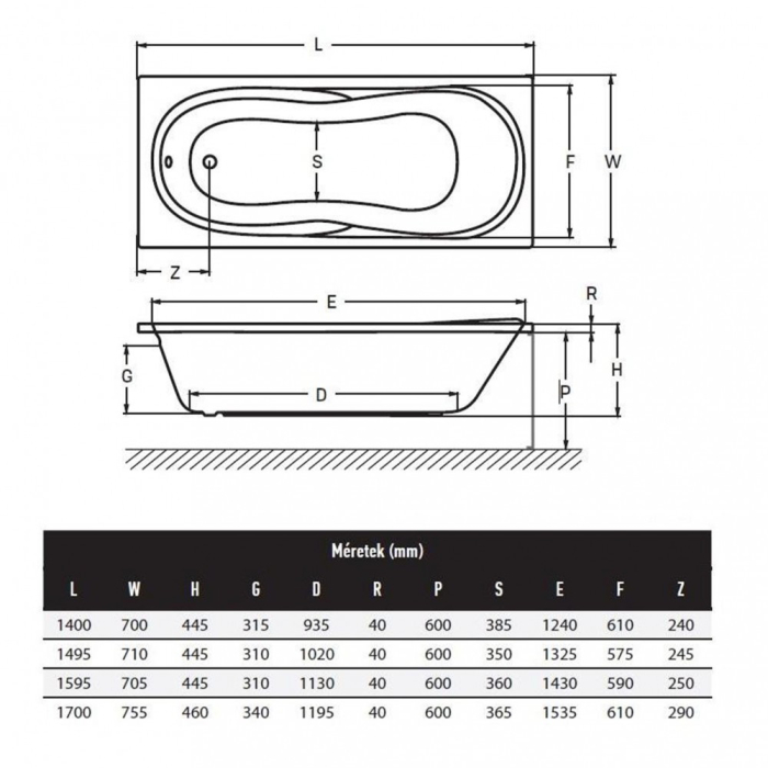 Wellis Cadă de baie dreaptă Malawi 160, cu picioare [2]