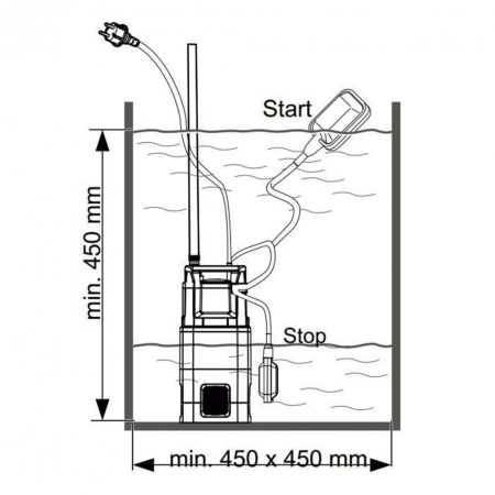 Al-Ko Pompă submersibilă de înaltă presiune Dive 6300/4 [3]