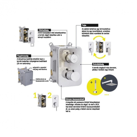 Deante Deante BXX0DWM Vigo piesă de schimb pentru smart-box, crom [1]