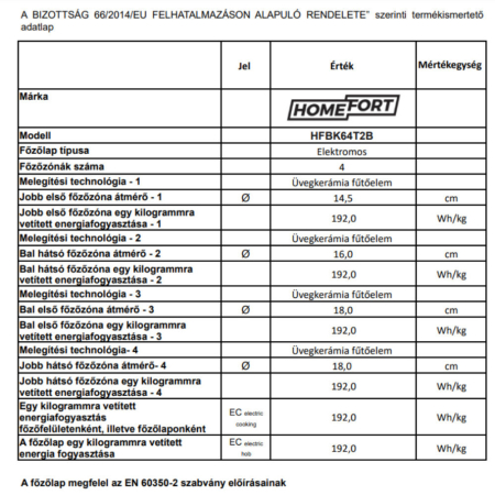 Homefort Plită ceramică HOMEFORT HFBK64T2B [5]