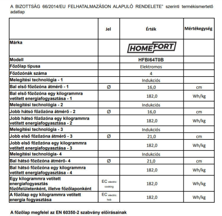 Homefort Plită cu inducție HOMEFORT HFBI64T0B [4]