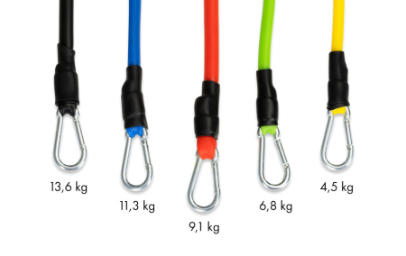 Homelux 5 bucăți de expansiune de cauciuc de fitness [2]