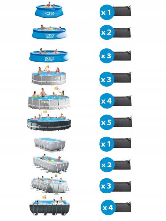 Homelux Covor solar pentru încălzirea piscinei [5]