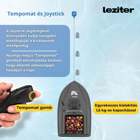 Leziter Barca de hrănire X1 backpacker carbon [8]