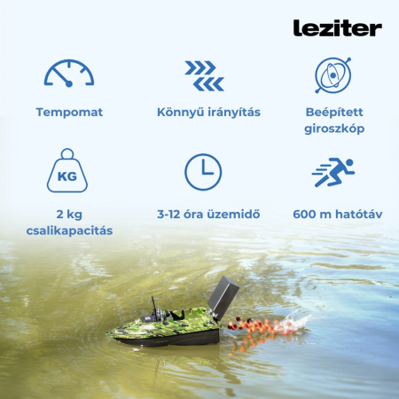Leziter Feeder X2 GPS backpacker carbon [3]