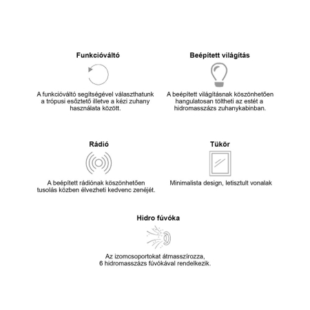 Leziter Cabină de duș cu hidromasaj Aria cu instalare pe partea dreaptă [8]
