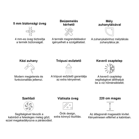 Leziter Cadă cu hidromasaj Emilia 85x170 cm cu electronică Neagră [6]