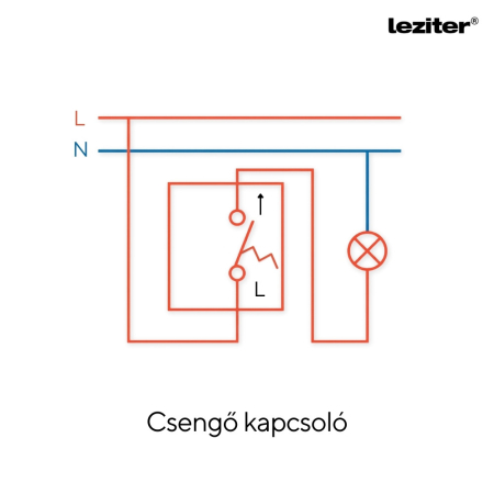 Leziter Comutator clopot Nova 101N cu cadru gri [3]