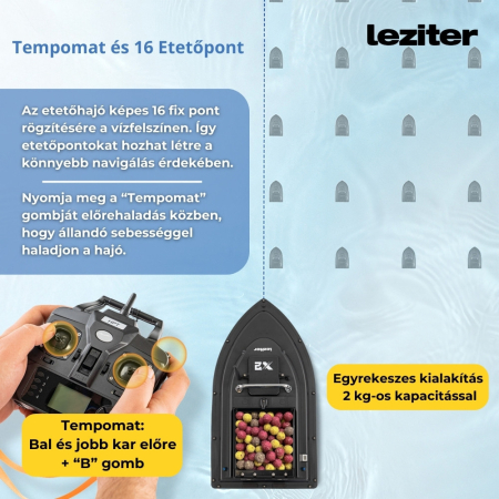 Leziter Feeder barca X2 GPS rucsac negru [8]