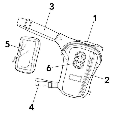 Leziter Geantă pentru coapse și talie Alpaso [4]