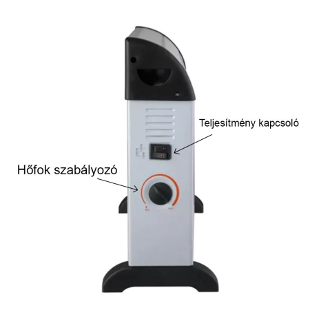 Leziter Încălzitor electric Kolumbo 750W / 1250W / 2000W [7]