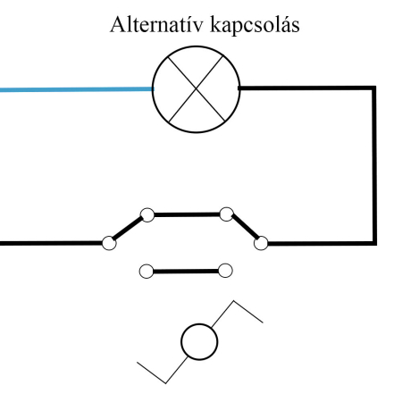 Leziter Întrerupător basculant Nova 106 cu cadru alb [3]