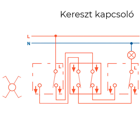 Leziter Întrerupător Nova cu cruce dublă 107 alb cu cadru dublu [3]