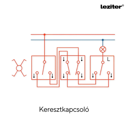 Leziter Nova comutator transversal 107 gri [2]