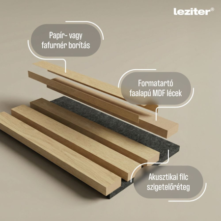 Leziter Panou acustic de perete Deco III cu aspect de nuc, 60x60x1,8 cm [3]