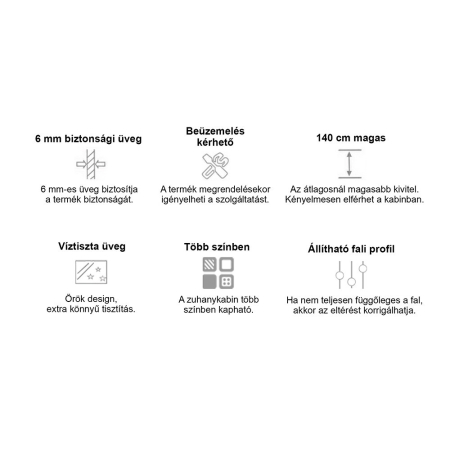 Leziter Paravan de baie Eva 70x140 cm [5]