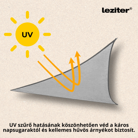 Leziter Rana Sun sail triunghiular 4x4x4 m gri [4]