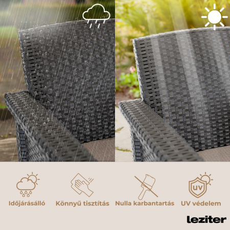 Leziter Set de mobilier de grădină Venus II cu 6 locuri, maro grafit [7]