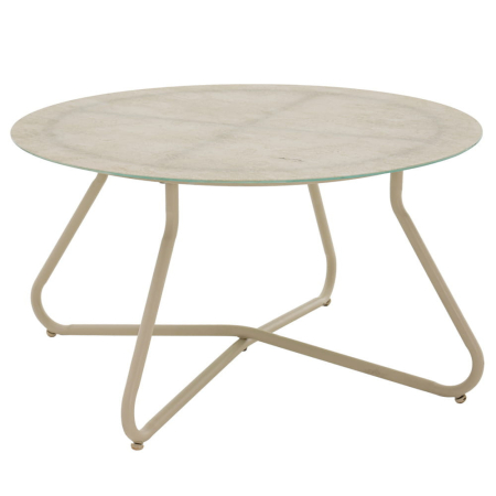 Mirpol Set mobilier de grădină CLOUD cu 4 locuri [8]