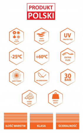 Powermat Furtun de grădină GARDEN PRO 3/4 [4]