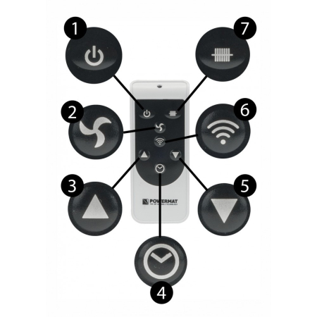 Powermat Încălzitor electric PM-GK-3500DLW [6]
