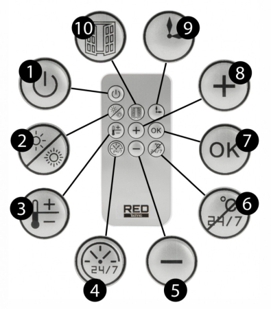 Red Technic Perdea de aer Încălzitor ceramic 2000W RTGC0056 LCD [8]
