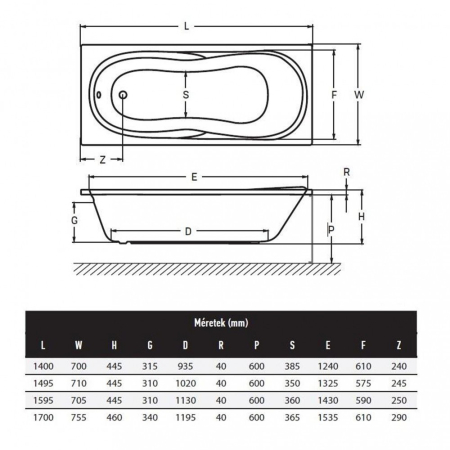 Wellis Cadă de baie dreaptă Malawi 160, cu picioare [1]