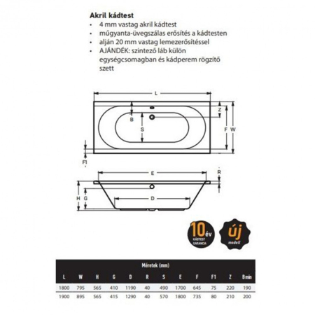 Wellis Cadă de baie dreaptă Ontario 190 cm [1]