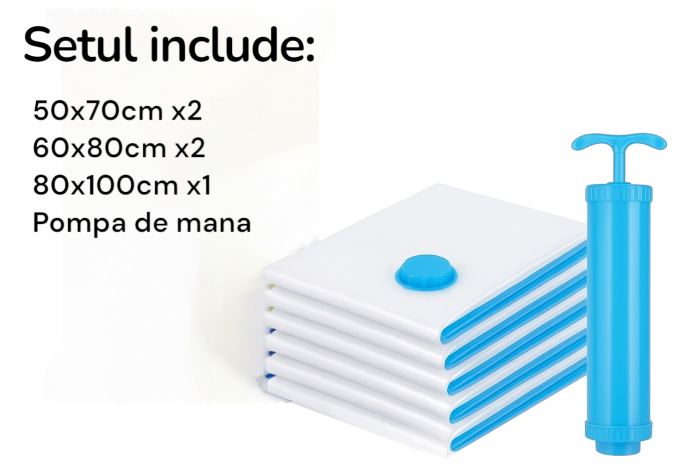 Set 5 saci vacuumabili cu pompă manuală pentru depozitare haine și lenjerii [3]