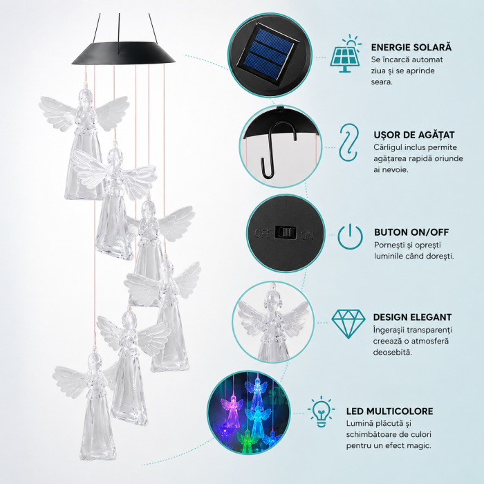 Ghirlandă solară decorativă cu 6 îngerași LED multicolori [3]