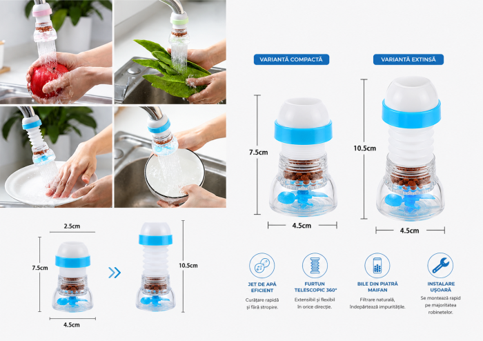 Cap filtrant pentru robinet cu furtun telescopic 360° [3]