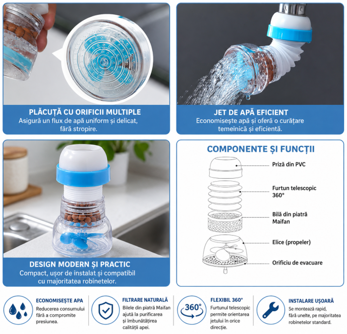 Cap filtrant pentru robinet cu furtun telescopic 360° [2]