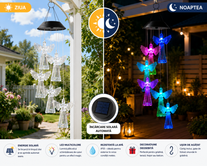 Ghirlandă solară decorativă cu 6 îngerași LED multicolori [4]