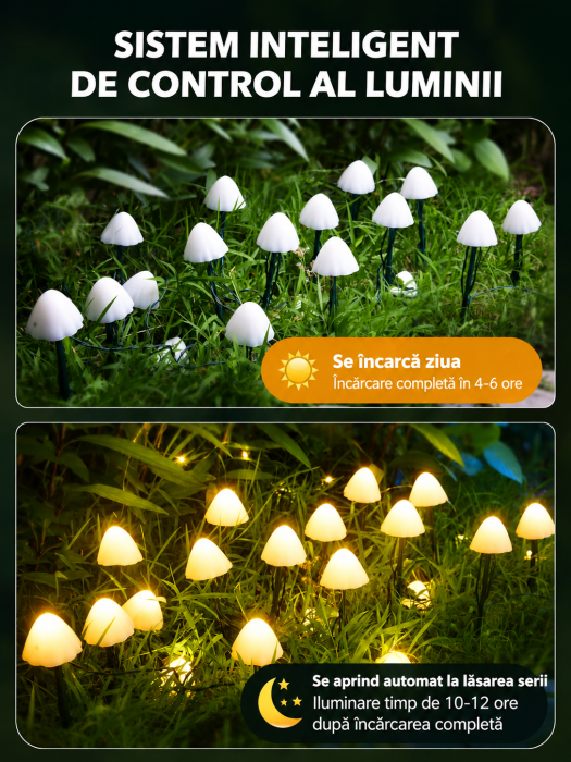 Instalație Solară LED Tip Ciupercuțe 30 LED 3m Lumină Caldă pentru Grădină [2]